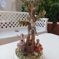 rara capodimonte morelli