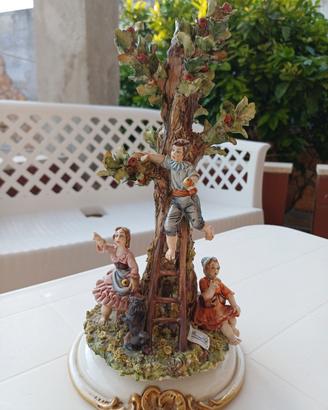 rara capodimonte morelli