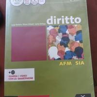 diritto 2°biennio per Afm sia