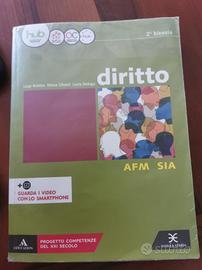 diritto 2°biennio per Afm sia