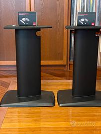 Stand per diffusori Dali Epicon