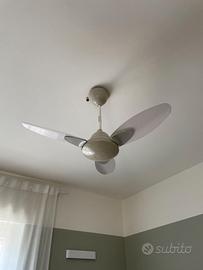 Ventilatore da soffitto