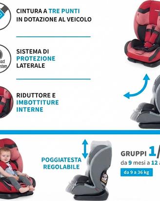 seggiolino auto