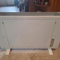 Termoconvettore scaldino a pavimento
