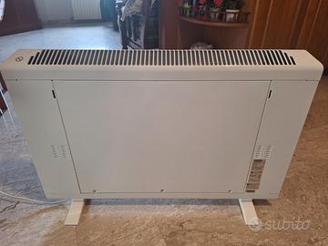 Termoconvettore scaldino a pavimento