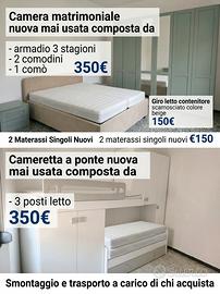 Nuovi mai usati