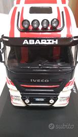 Modellino Camion