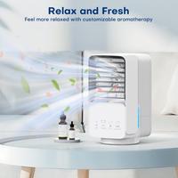 Raffreddatore d’Aria Portatile 