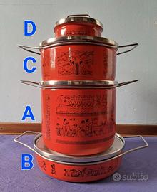 Pentole SILTAL
