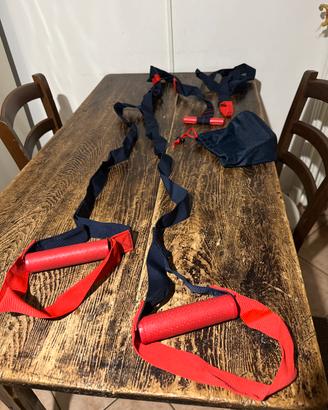 nastri trx
