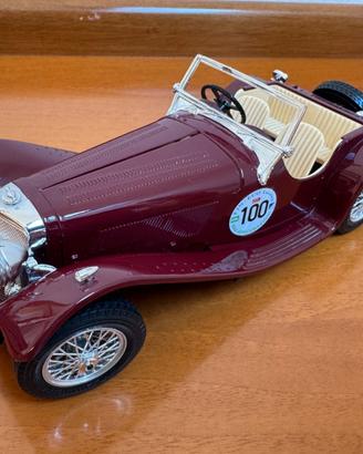 Mercedes-Benz SSK (1928) Mille Miglia Bburago 1/18