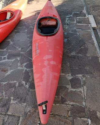 Kayak Perception Invader
