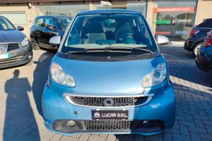 Smart fortwo 451 1.0 benz.