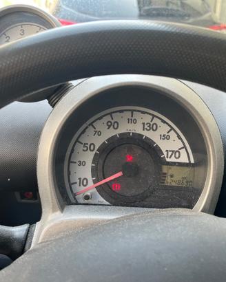 Peugeot 107 1.4 HDi Diesel (3 porte)