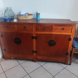 mobile cucina