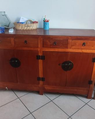 mobile cucina