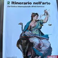 Itinerario nell’arte