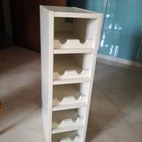 Pensile da cucina ikea portabottiglie