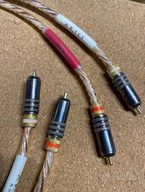 Aries RCA di Shunyata Research _cavi di segnale