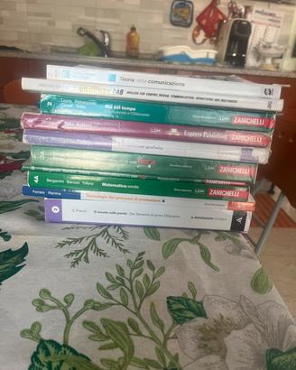libri scolastici quarta superiore Grafica 
