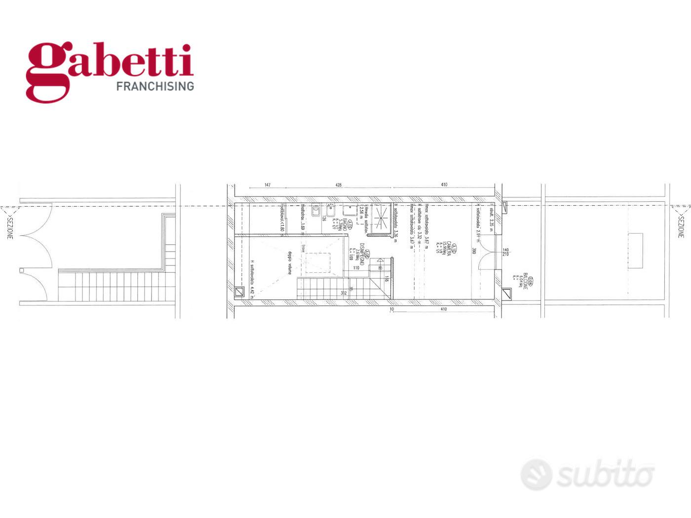 Casa – Coriano, Cerasolo Ausa - Vista 3
