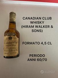 CANADIAN CLUB WHISKY (HIRAM WALKER & SONS)