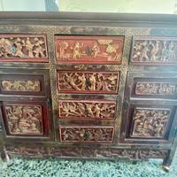 Madia arte cinese orientale