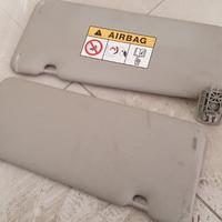 Parasole smart nuovi originali