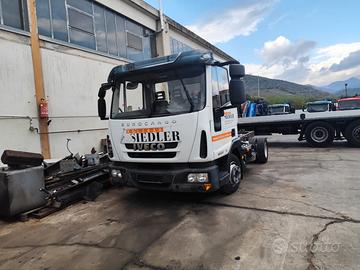 Iveco eurocargo cube ml80e22 (cod. int. pm2072)
