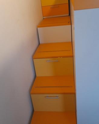 Stanzetta per bambini