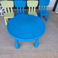 tavolo esterno sedie ikea bambini