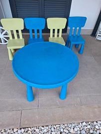 tavolo esterno sedie ikea bambini