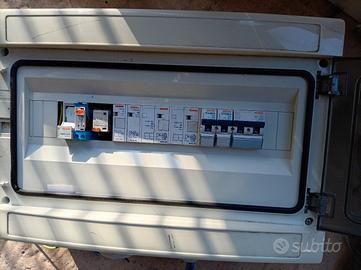quadro elettrico