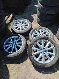 Serie cerchi in lega jeep cherokee 2019