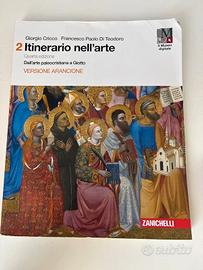 Storia dell'arte - Itinerario nell'arte
