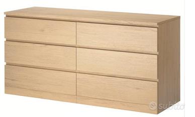 Como con comodini  Malm ikea