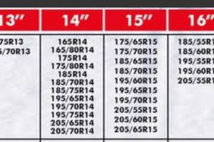 Calze da neve City snow