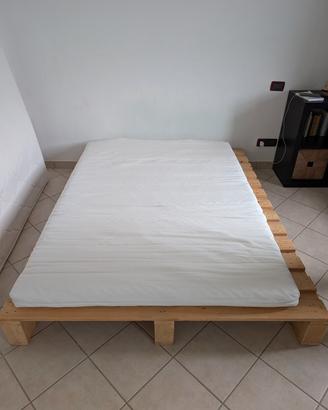 Materasso futon IKEA Moshult
