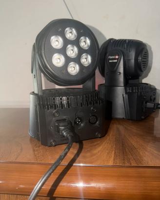 mini teste mobili rgbw