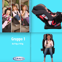 Graco Seggiolino Auto da 0 - 12 anni