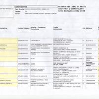 Libri di testo indirizzo Grafica e Comunicazione