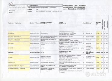 Libri di testo indirizzo Grafica e Comunicazione