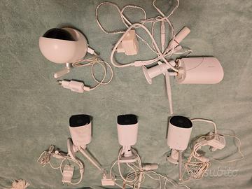 Telecamere videosorveglianza 