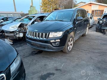 Ricambi dacia duster ce benzina e diesel 2012