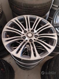 cerchi in lega 