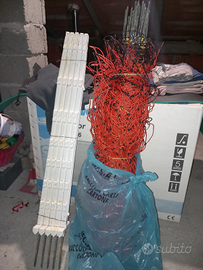 Recinzioni per animali