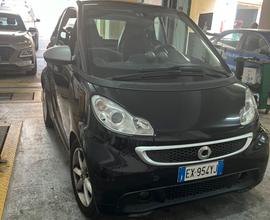 Smart Fortwo 800 diesel