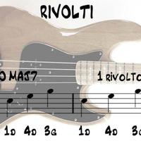 basso elettrico 4 5 6 corde