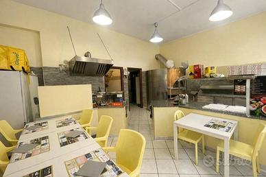 Attività / Licenza di 70 m² con 2 locali a Lissone