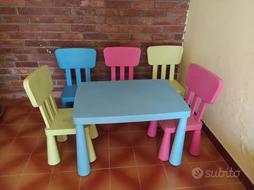 Tavolino Ikea bambini più sedie